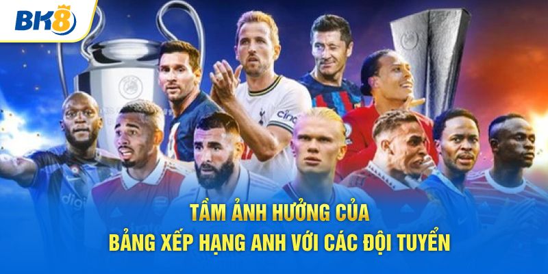 Tầm ảnh hưởng của bảng xếp hạng Anh với các đội tuyển